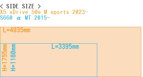 #X5 xDrive 50e M sports 2023- + S660 α MT 2015-